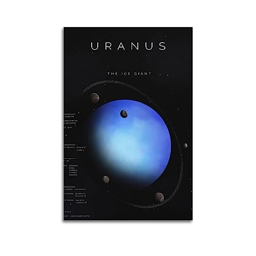 NOHF Weltraum-Poster Uranus, Wandkunstdruck, Retro-Ästhetik, Raumdekoration, 20 x 30 cm, ungerahmt von NOHF