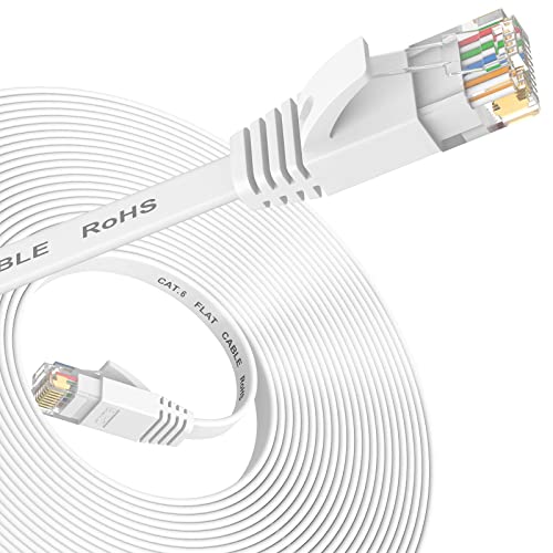 Ethernet Kabel Cat 6, Hochgeschwindigkeits Lan Kabel flache Netzwerkkabel schneller als Cat5e/Cat5 Patchkabel, Internetkabel mit RJ45 Stecker, Kompatibel mit Router, Modenm, Laptop, Smart TV(0.5 M) von Nixsto