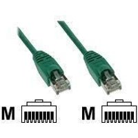 InLine Netzwerk-Kabel 10m grün von InLine®