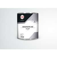 RM - Base Graphite hd cv 74 lt 3.5 von Rm