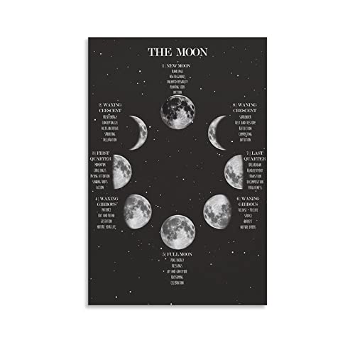 Rudd Mondphasen und Bedeutungen 2020 Poster, Wandkunstdruck, Retro, ästhetische Raumdekoration, Malerei, Leinwand, Poster für Zuhause und Büro, 20 x 30 cm von Rudd