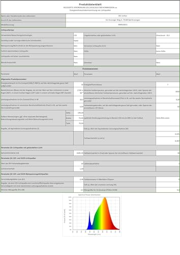 SSC-LUXon POSAO LED Aufbaustrahler Deckenleuchte 30W für Büro, Gewerbe, Küche - Aufbauspot Wandleuchte 2700 Lumen warmweiß 230V von SSC-LUXon