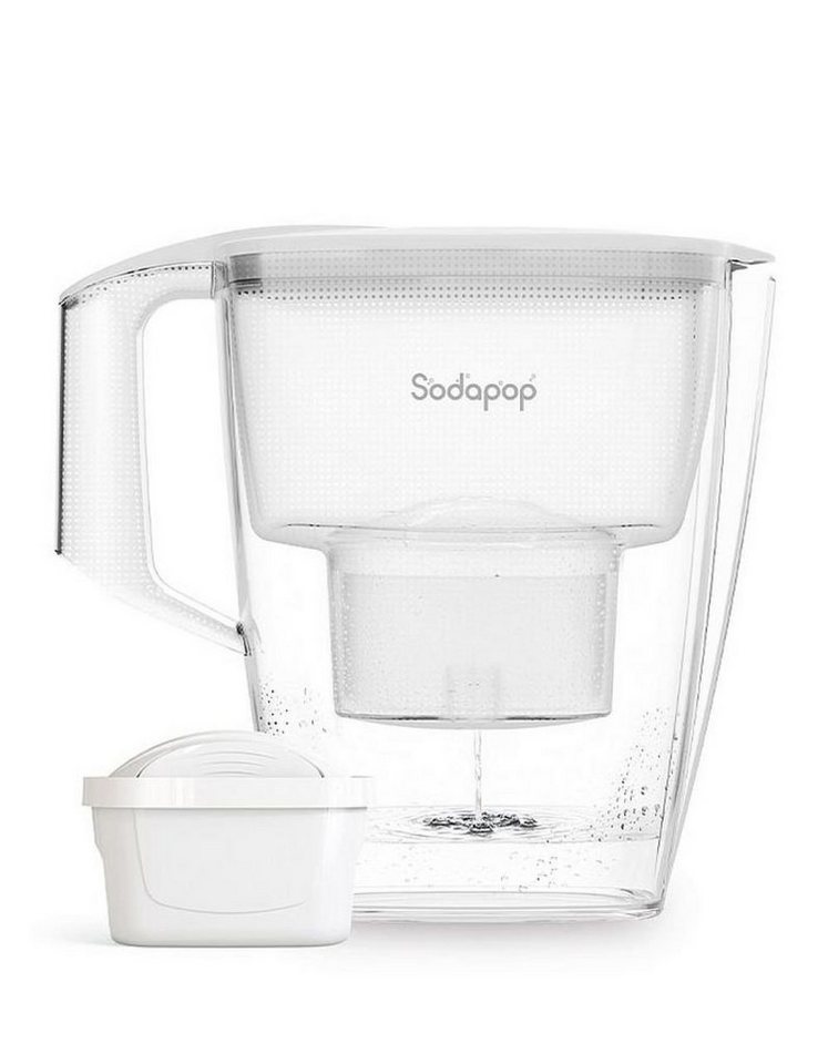 Sodapop Wasseraufbereiter SODAPOP Wasserfilterkanne Selina weiß, spülmaschinengeeignet von Sodapop