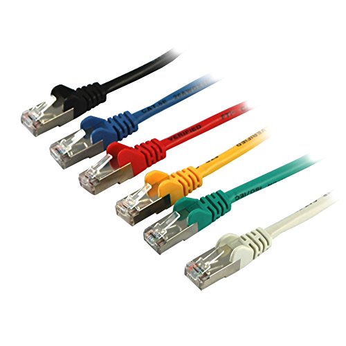 Synergy 21 Patchkabel RJ45 FTP 1,5m blau,CAT5e, Synergy von Synergy 21