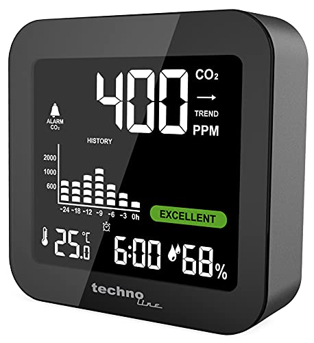 Technoline Monitor WL1025 Co2-Monitor, Co2-Messer, Co2 Messgerät, Akku, schwarz von Technoline