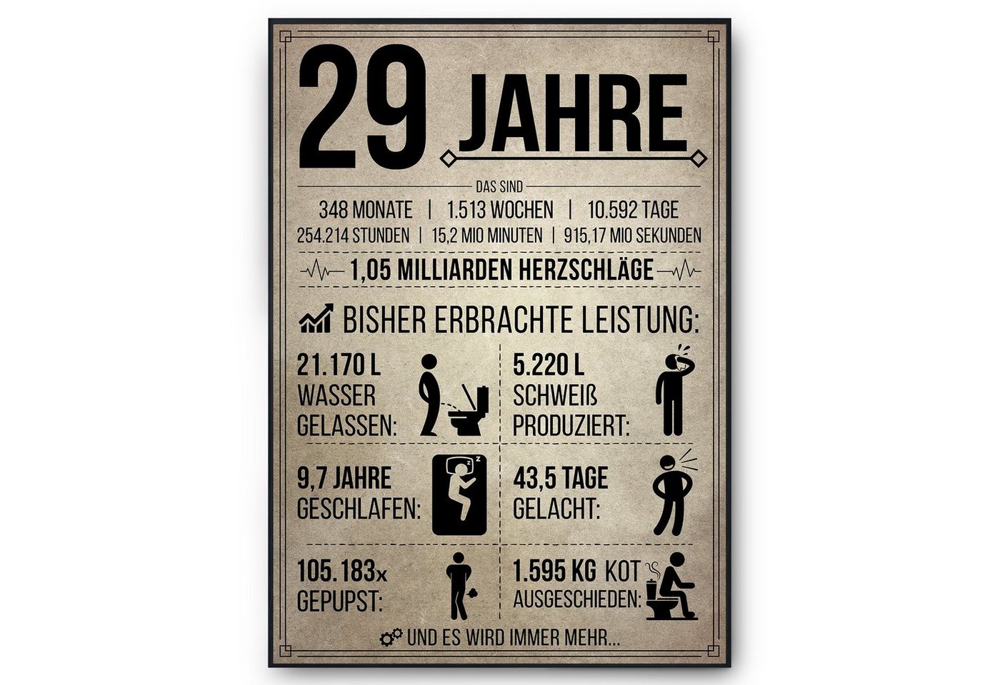 Tigerlino Poster Geburtstag Geschenk Männer Frauen Geburtstagskarte Geschenkidee Lustig, 29. Geburtstag Jahrgang 1995, Geburtstagsgeschenk von Tigerlino