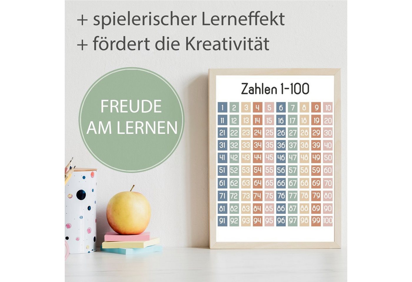 Tigerlino Poster Zahlen von 1-100 Kinderposter Lernposter Kinderzimmer Wandbild von Tigerlino