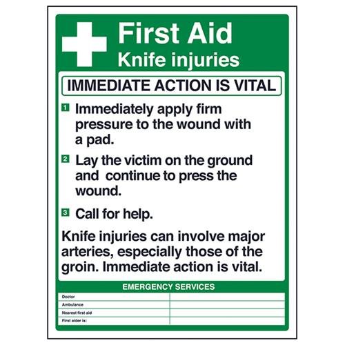 vsafety 31032bh-r "Erste Hilfe Messer Verletzungen Poster" Erste Hilfe Allgemeine Zeichen, starrer Kunststoff, Portrait, 400 mm x 600 mm, schwarz/grün von VSafety