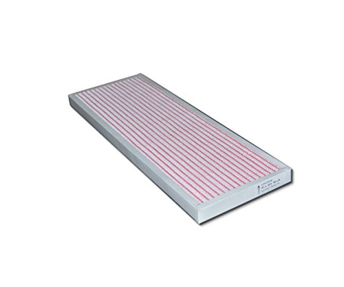 Filter F7 für Viessmann Vitovent 300 W (300/400 m³/h), Pollenfilter Mini Pleat / 7521193 | 7521194 von baselines