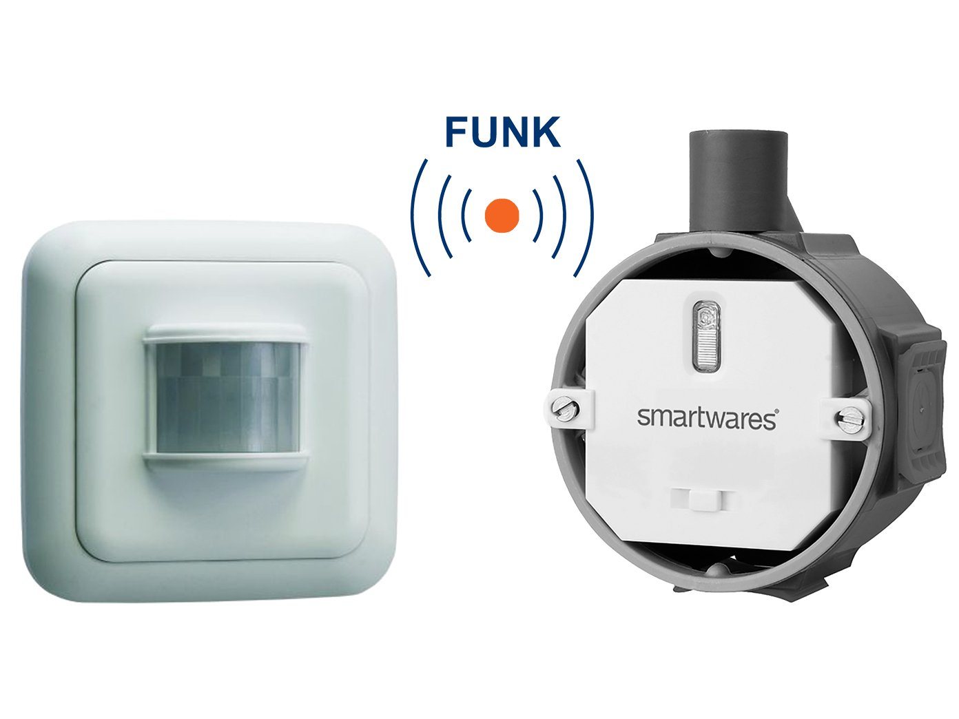 smartwares Licht-Funksteuerung, für Funk Schalter Set Innenbereich, Nachrüst Schalter Unterputz, Smart Home - Einbauschalter + Bewegungsmelder, Präsenzmelder von smartwares