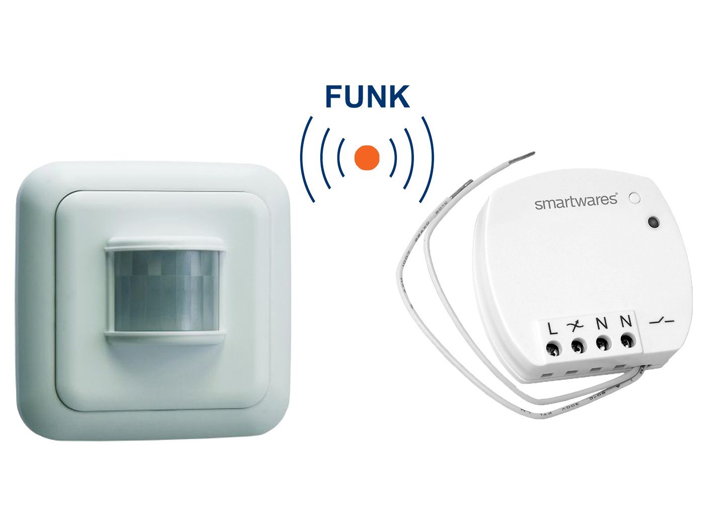 smartwares Licht-Funksteuerung, für den Innenbereich, Nachrüst Schalter 400 Watt, Smart Home Funk Set - Einbauschalter + Bewegungsmelder, Präsenzmelder von smartwares