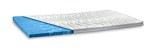 AQUASOFT Gelschaum-Topper Matratzenauflage | 10 cm Gesamthöhe | waschbarer Bezug mit 3D-Mesh-Klimaband und Stegkanten | hydrophile Eigenschaften | besonders Softer Touch | 90 x 200 cm von snoozo