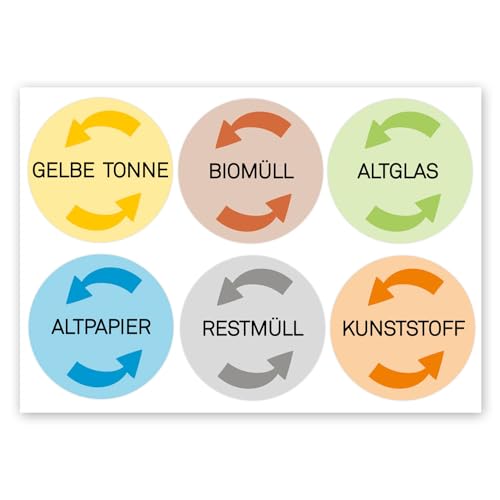 younikat 6 Mülleimer-Aufkleber zur Mülltrennung I Sticker-Set für gelber Sack Biomüll Altglas Altpapier Restmüll Kunststoff I dv_315 von younikat